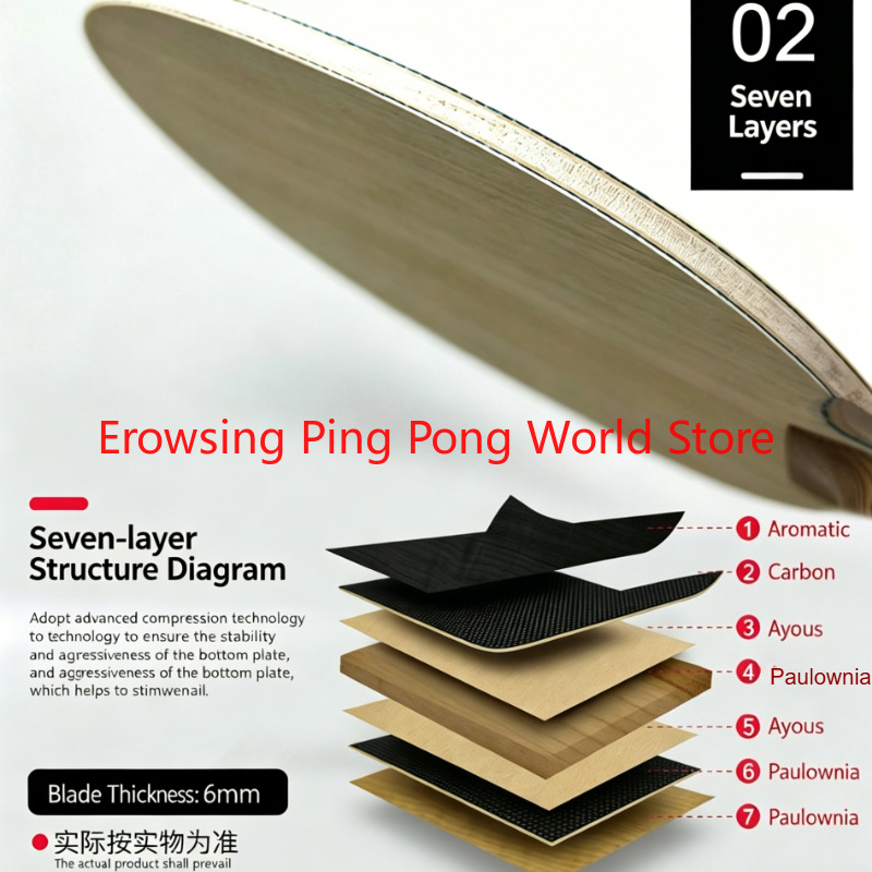 Shenlong Wood ALC Carbon Tafel - Table Tennis In Japanese recensie en prijs